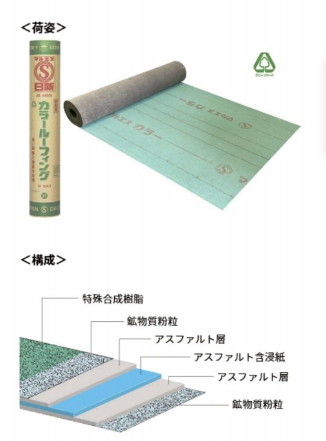 ルーフィング
