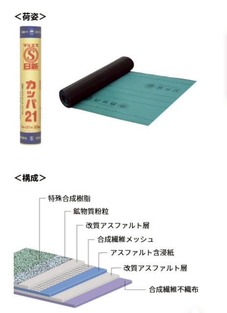 防水シート　カッパ２１