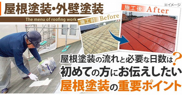 塗装