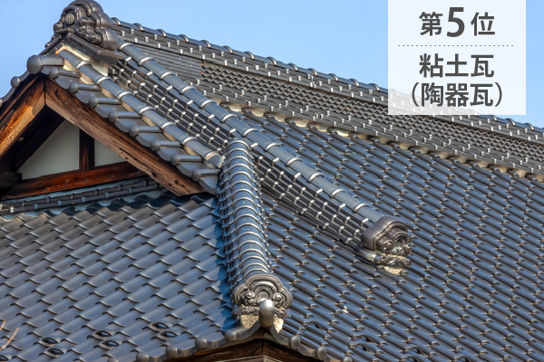 第5位は粘土瓦（陶器瓦）
