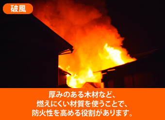厚みのある木材など、燃えにくい材質を使うことで、防火性を高める役割があります。